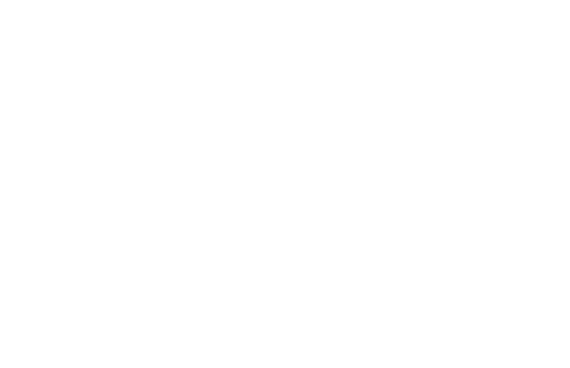 Chris McDonnell Golf