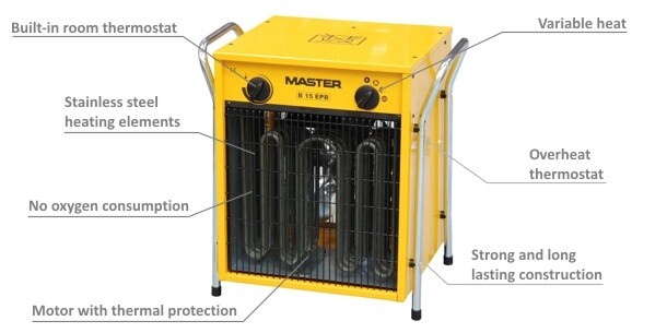 Master B 15 Electric heater 