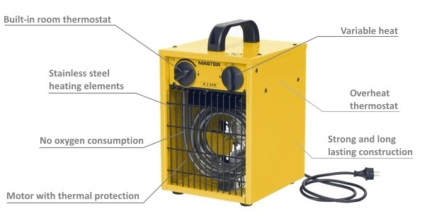 Master B 2 Electric heater 