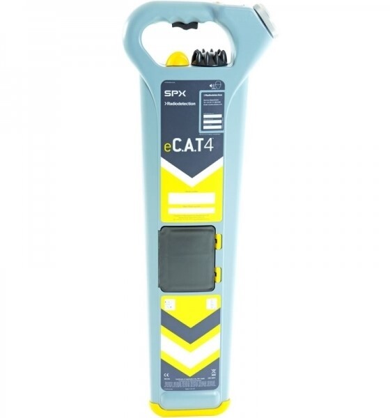 Avoidance Tool