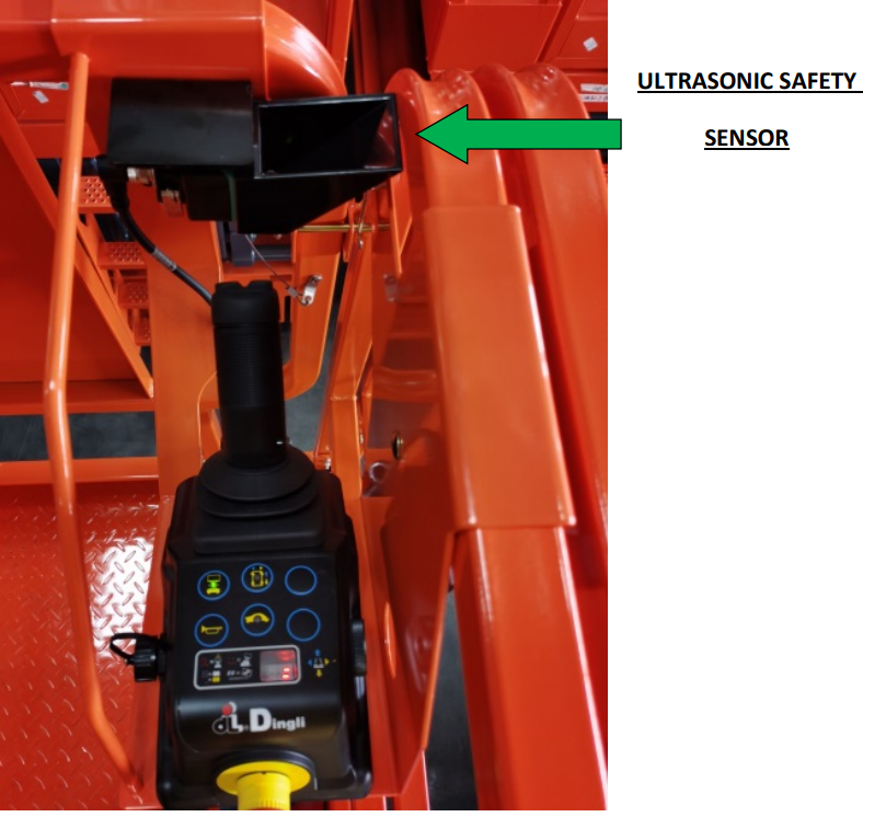 Optical Sensor Ultrasonic Anti-Collision System