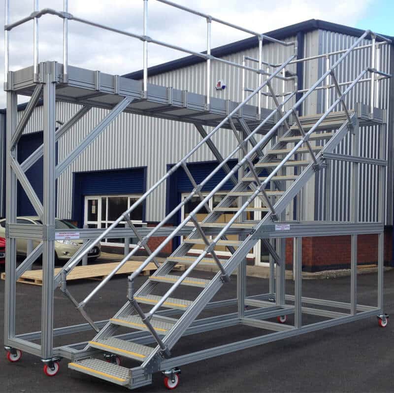 Platform Heights