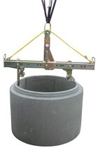 Manhole Chain Clamps